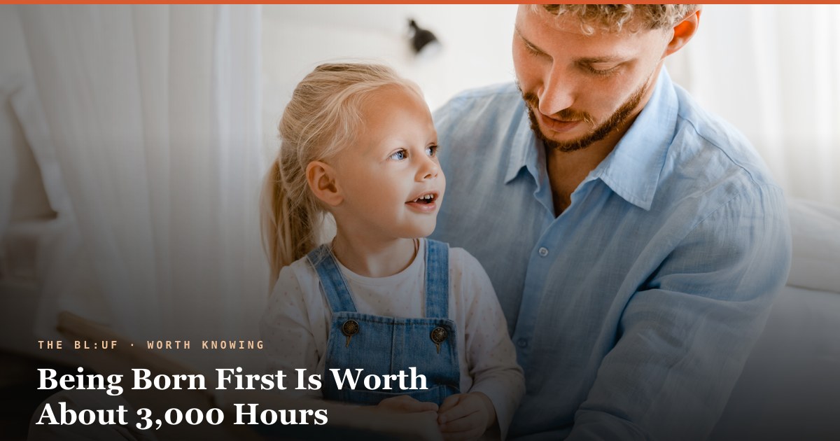 Being Born First Is Worth About 3,000 Hours