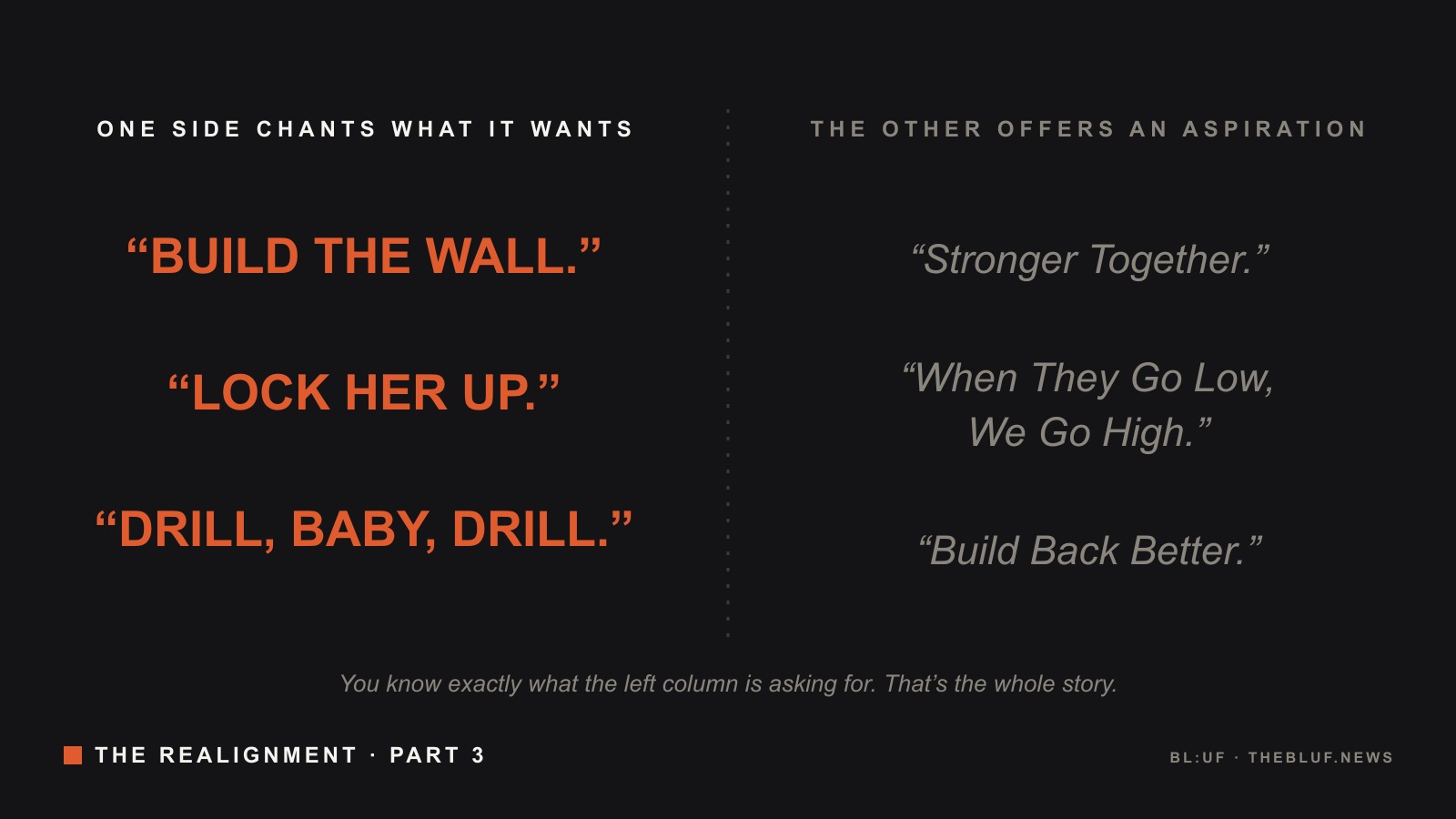One Party Talks in Verbs. The Other in Adjectives.