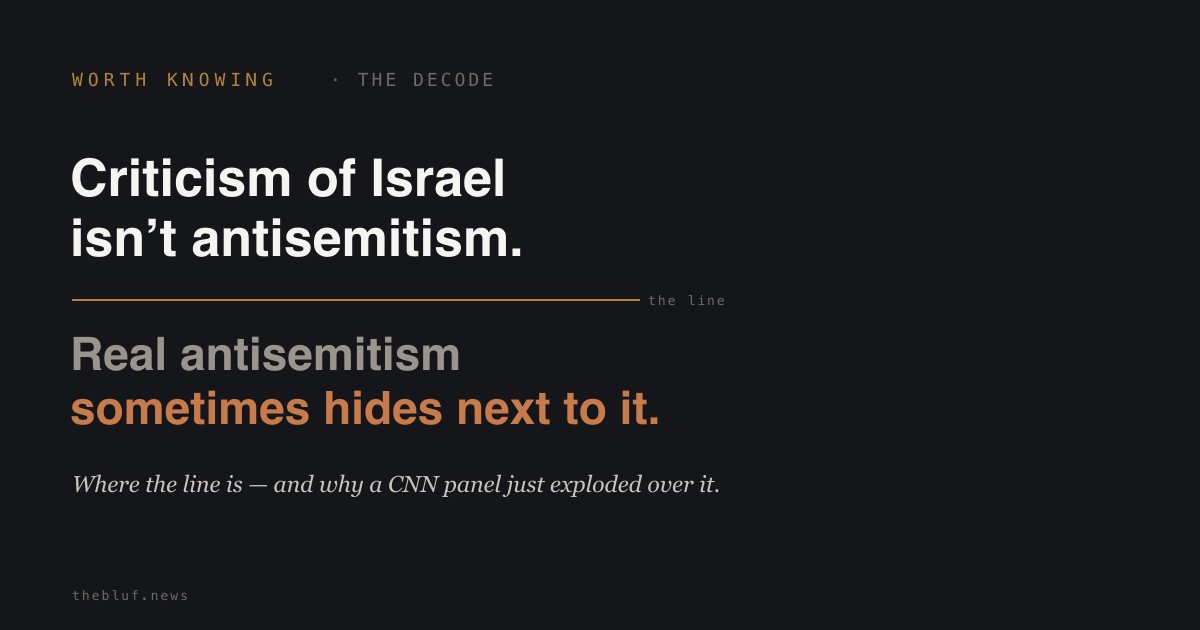 Criticizing Israel Isn’t Antisemitism. Real Antisemitism Sometimes Hides Right Next to It. Here’s the Documented Line — and Why a CNN Panel Just Exploded Over It.