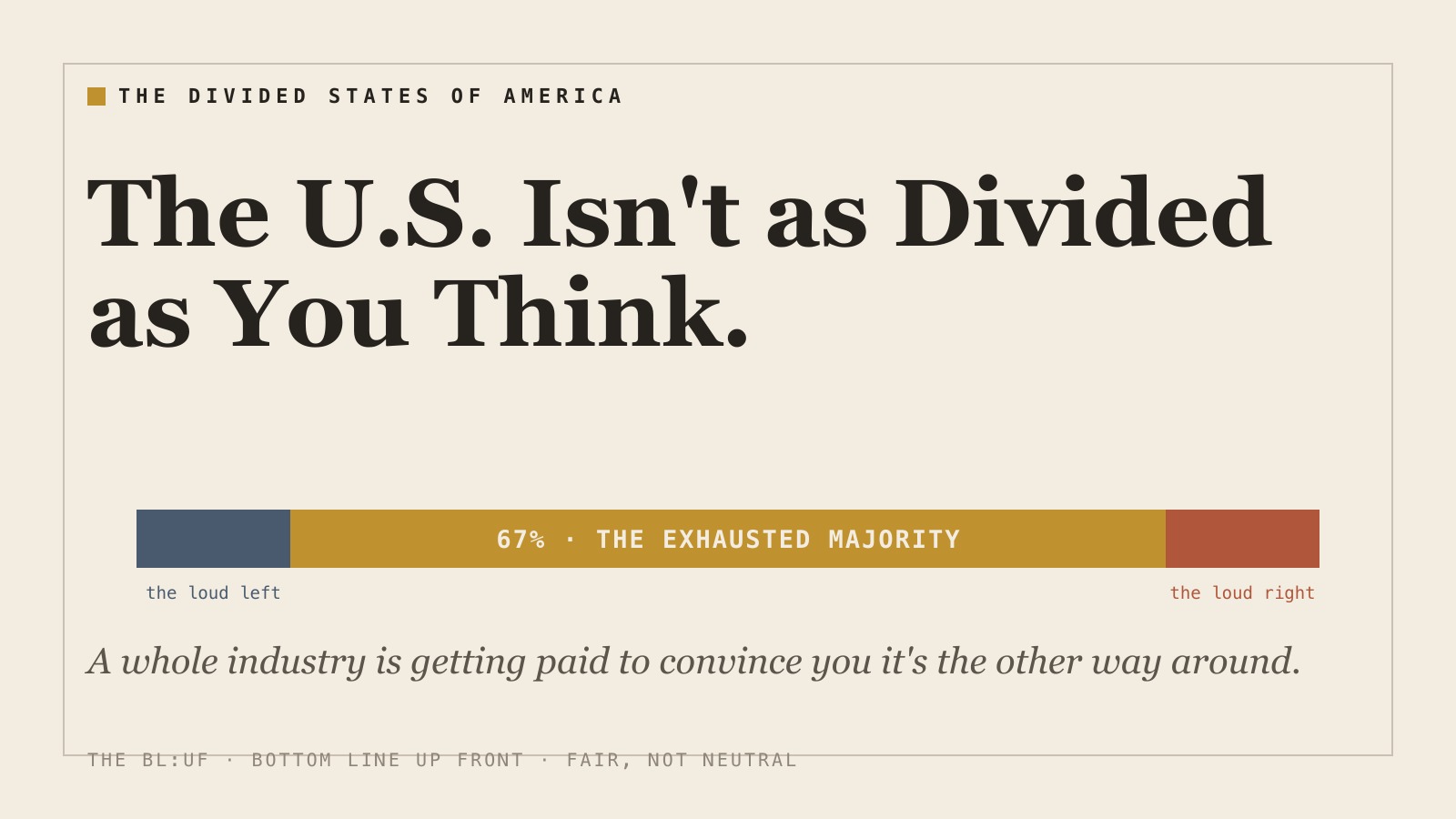 The U.S. Isn't as Divided as You Think — and a Whole Industry Is Getting Paid to Convince You It Is