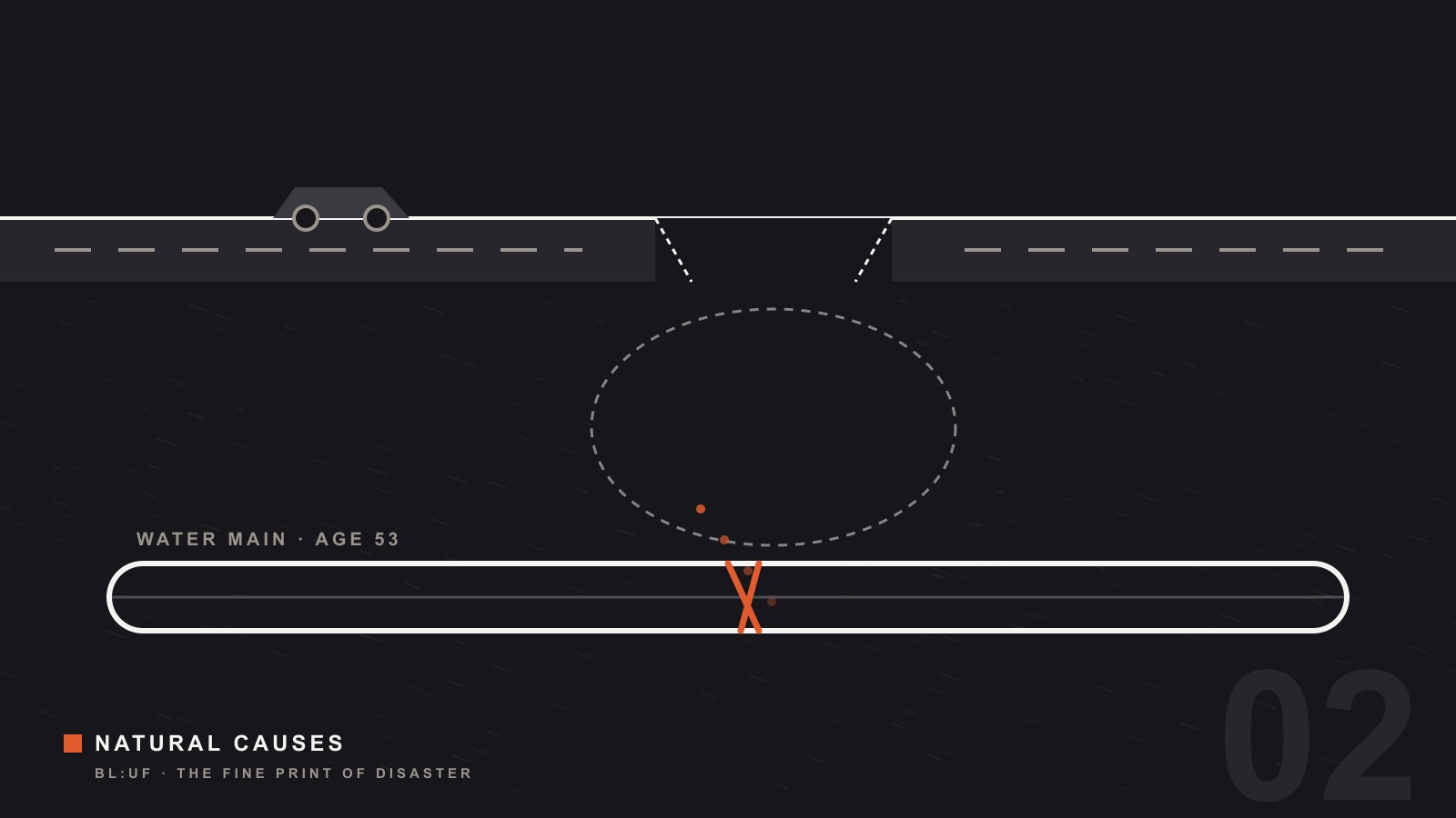 That Monster Sinkhole Isn't the Planet Waking Up. It's Usually a 53-Year-Old Pipe.