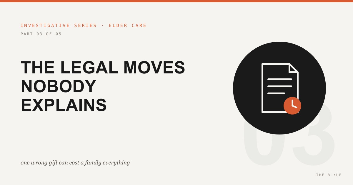 The Legal Moves That Decide Whether a Family Keeps Anything — and the Five-Year Look-Back Mistake That Wipes Them Out