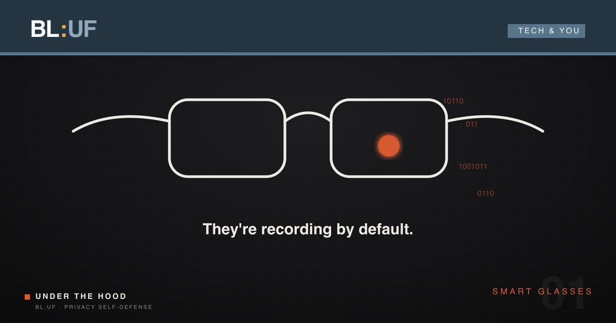 My Smart Glasses Record for Meta by Default. I Found the Switches That Make Them Stop.