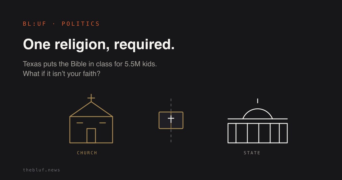 Texas Will Require 5 Million Kids to Study the Bible. You Can Opt Out — but Your Child Can Still Be Tested on It.